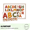Modellervoks ABC
