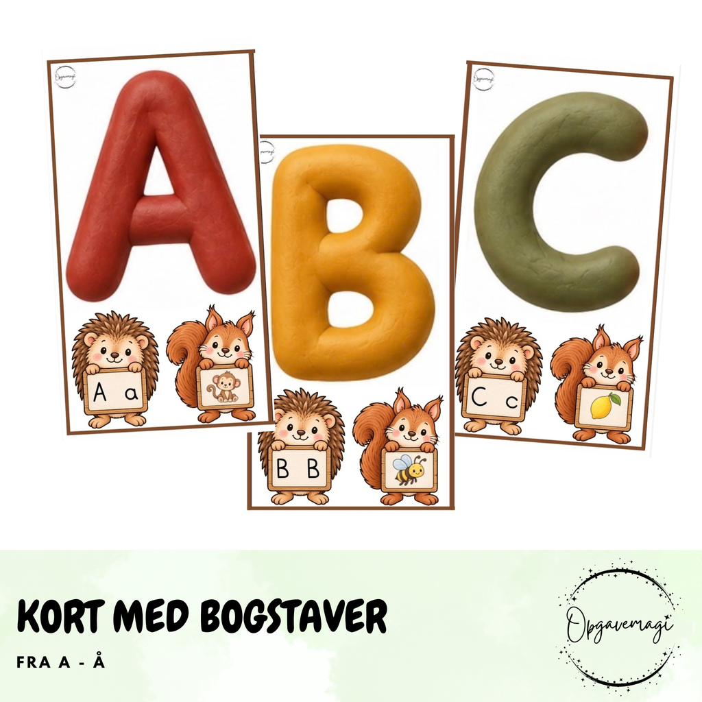 Modellervoks ABC