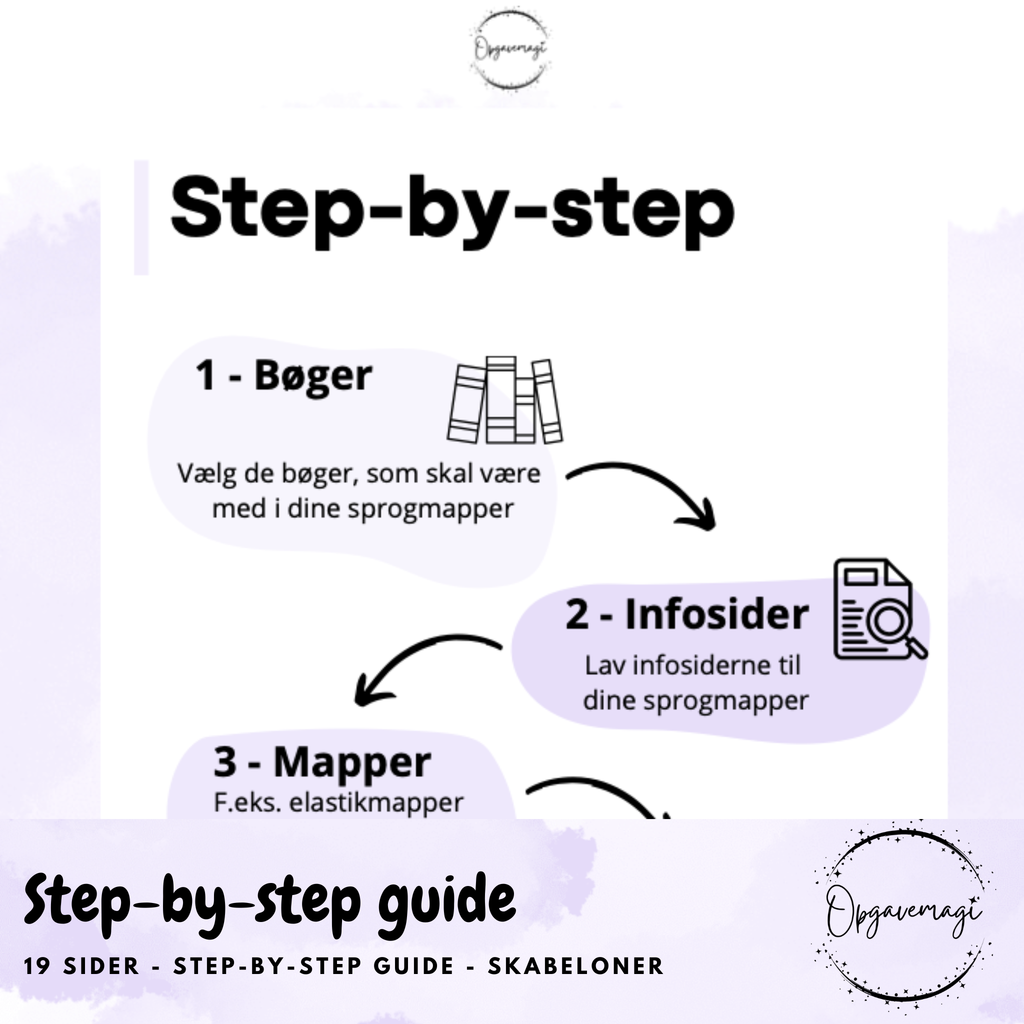 Sprogmapper – En e-bog med step by step guide