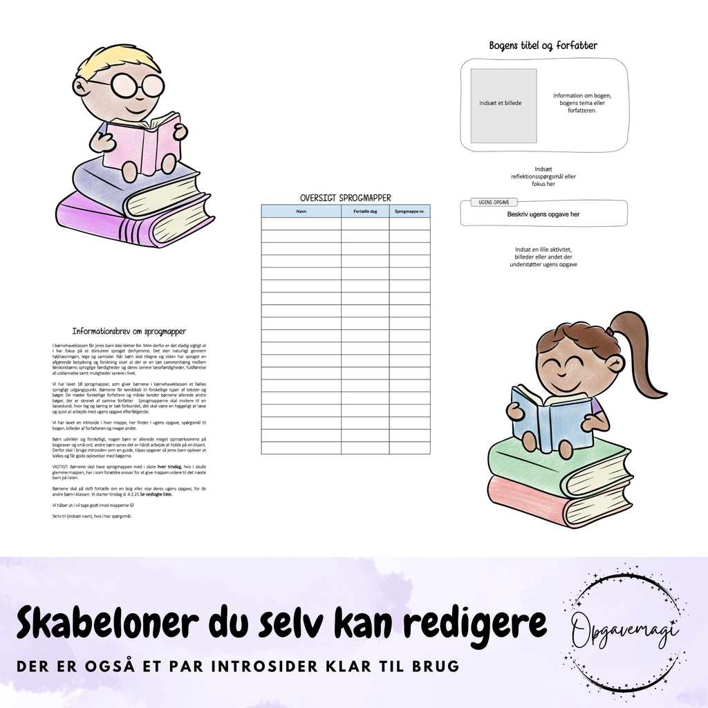 Sprogmapper – En e-bog med step by step guide